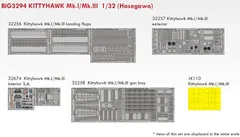 Kittyhawk Mk.I/Mk.III - Big Edition Detail Set (HAS)