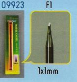 Trumpeter Model Chisel F1