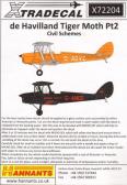 Xtradecal de Havilland Tiger Moth Pt 2