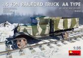 MiniArt 1,5 TON RAILROAD TRUCK AA TYPE