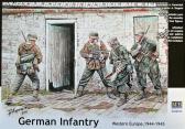 Master Box Ltd German Infantry, Western Europe, 1944-1945